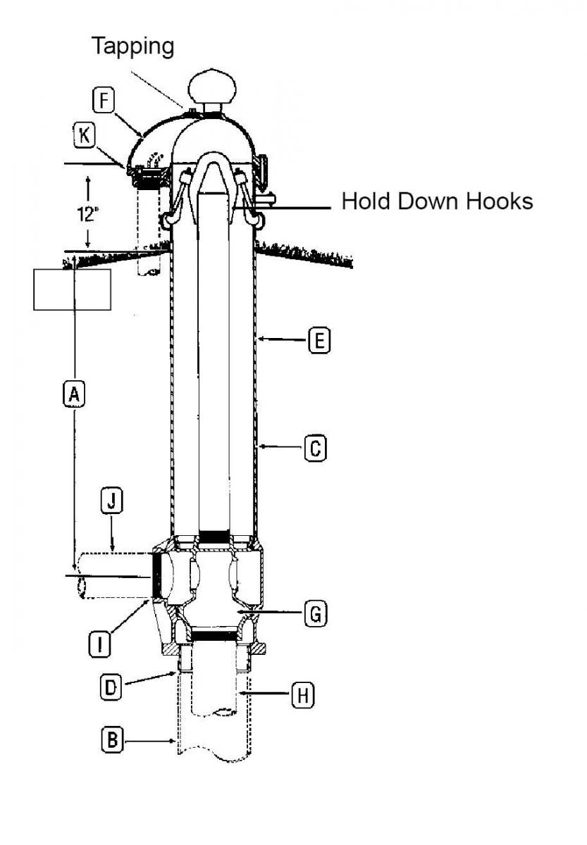 12 " Pitless Unit Ordering Inst