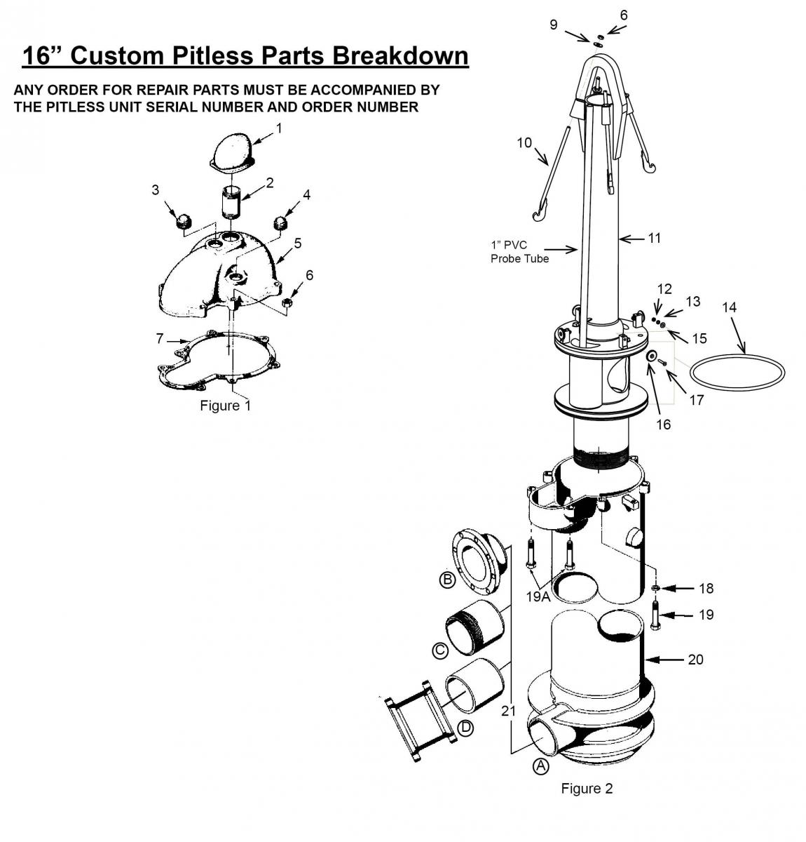 16" custom Pitless Parts Breakdwon