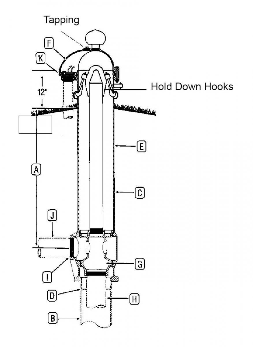 16" Pitless Unit Ordering Inst