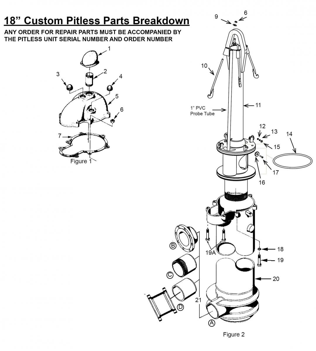18" Custom Pitless Parts Breakdown