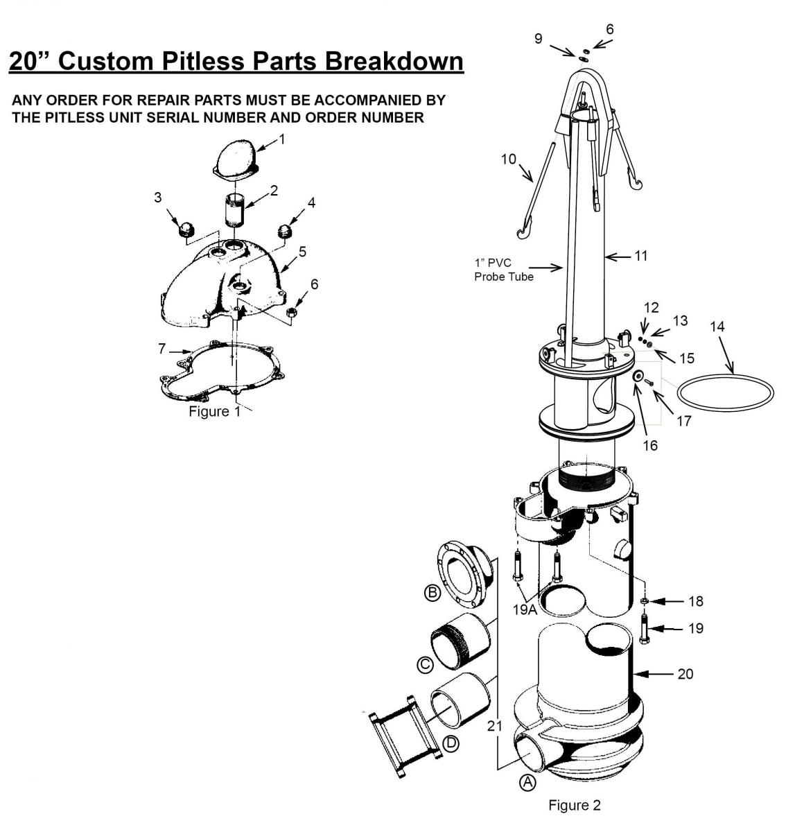 20" custom Pitless Parts Breakdown