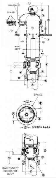6 Inch Industrial Pitless 