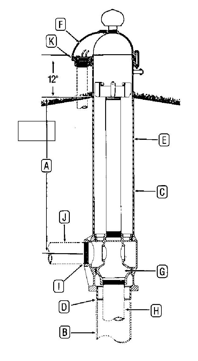 6.6" Pitless Unit Ordering Instructions